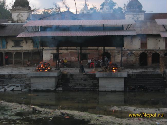 �������� � ������������