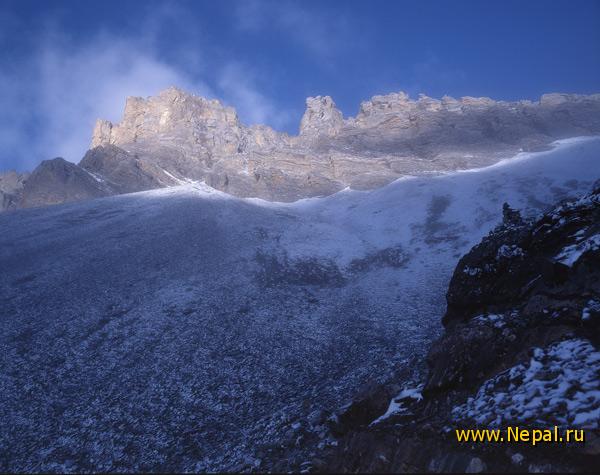 ������ � ��������