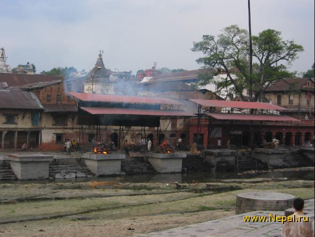 �������� � ������������